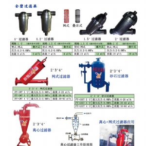 電子產品畫冊